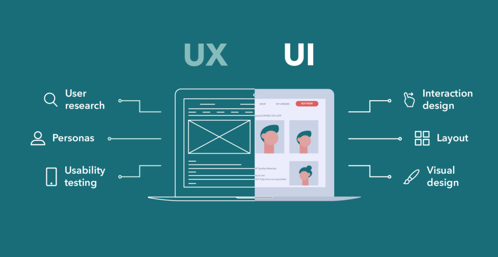 تصميم واجهة المستخدم (UI Design): الفن الذي يجمع بين الجمال والوظيفة